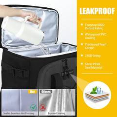 AYAMAYA Backpack Cooler shows 40-can capacity for beach days and picnics.
