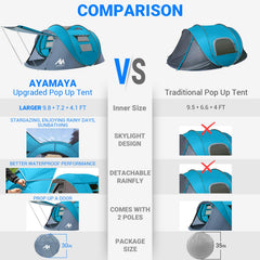 AYAMAYA removable rainfly close-up highlights flexible weather protection.