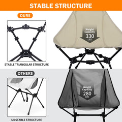 AYAMAYA Ultralight High Back Camping Chair folded bag demonstrates compact portability.