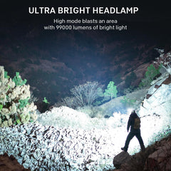 Azamine headlamp shows three modes for varied visibility: high, medium, strobe.