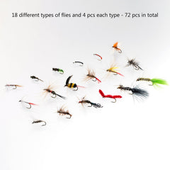 Mayfly and Stonefly nymphs, Searching nymphs, wet flies from the 72pcs kit