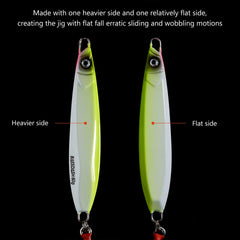 110g (3.9oz) Bassdash Stix jig with Mustad 4/0 hook – vertical angle
