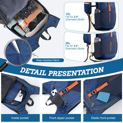 BECOJADDE 15L backpack folded compact shows packable design saving space when traveling