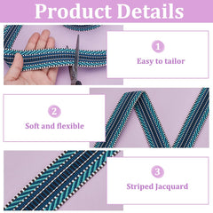 BENECREAT jacquard webbing replaces purses straps and furniture upholstery in blue