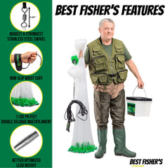 Best Fisher's American Pro Cast Net e-book helps learning and maintenance rituals.