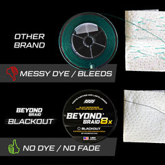Beyond Braid Blackout No Fade 8X 300 Yards spool closeup highlights smooth coating for longer casts.