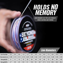 Beyond Braid Lead Core 200yd 27lb trolling setup for planers and versatile fishing.