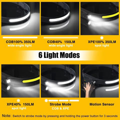 BIAT headlamp lightweight design with adjustable strap for comfort