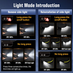BIAT LED headlamp rotatable spotlight highlighting targeted area during chores or night hikes