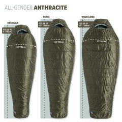 Anthracite FireLine Pro Eco insulation delivers reliable warmth from recycled materials.