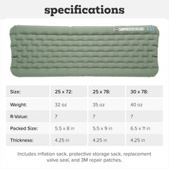 Big Agnes Campmeister Deluxe ultralight design stays packable without sacrificing support.