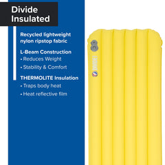 Big Agnes Divide I-Beam construction detail showing stable, lightweight support