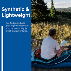 Big Agnes FireLine Pro Eco insulation closeup emphasizes recycled loft