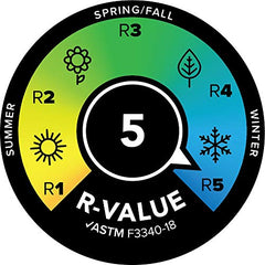 Big Agnes Hinman pad packed size demonstrates compact travel readiness