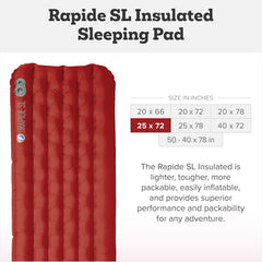 Big Agnes Rapide SL heat-reflective film layers demonstrate insulation performance