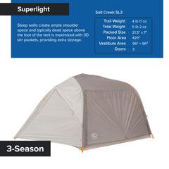 Salt Creek SL 3D bin pockets keep small items accessible.