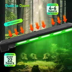 BINGLUX hog lights metal bracket design ensures stable mounting on trees or feeders.