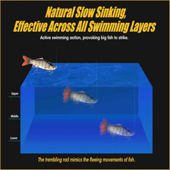 Lure performing propeller-driven swimming action