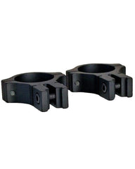 Close-up of the one-piece clamping base keeps the scope aligned.