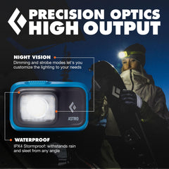 Black Diamond Astro 300 headlamp worn on head for hands-free adventure.
