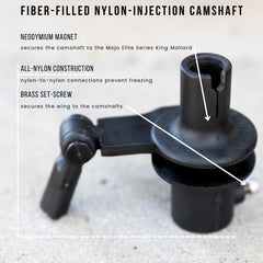 Blue Bird Waterfowl Animator Conversion Kit for Aluminum Series decoy sits correctly for effective operation.