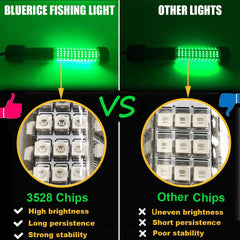 Underwater BLUERICE light showing 180 LEDs on multiple sides
