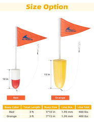 BLUEWING deep-sea buoy closeup highlights rugged materials built for challenging conditions