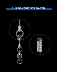 BLUEWING monofilament line knot-strength shot highlights strong, reliable connections.
