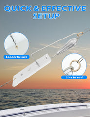 BLUEWING planer reset mechanism demonstrates quick release after a strike for smooth retrieval.