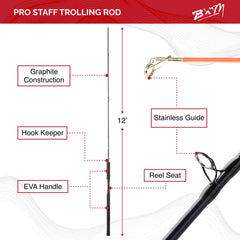B&M PST122 Pro Staff 12ft trolling rod in casting action for steady retrieves