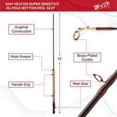Brass-plated guides on B&M Sam Heaton improve line flow and casting control