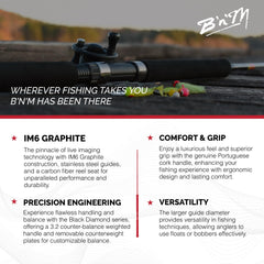 Black Diamond Jig Pole weighted handle close-up showing stable grip.