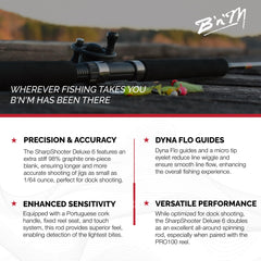 Micro Tip Eyelet close-up on BnM Sharpshooter SIX rod