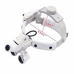 BoNew 5W headband optic with 3.5x magnification for hands-free precision.