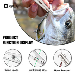 Spring-loaded jaw for one-handed operation