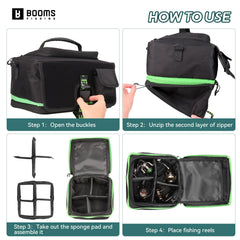 Interior layout of Booms RC4 reel bag showing removable sponge padding