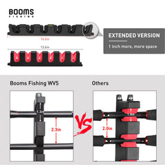 Extended version WV5 with 1.3 inch wide groove