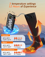 Bopoid heated socks battery-in-use illustrates long-lasting power.
