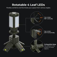 BougeRV 1500-lumen light provides bright, even coverage for night activities