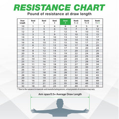 BOW TRAINER Resistance Trainer portable design for on-the-go training