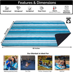 BRAWNTIDE teal blanket shows waterproof backing protecting from damp ground.