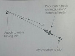 Breakaway Tackle PRIG1 Circle Hook demonstrates reliable hook-ups for confident bites.