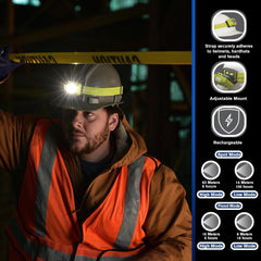 Bright Star Vision headlamp side view showing secure strap for helmet mounting.
