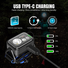Brinyte HC01 battery indicator shows remaining power at a glance.