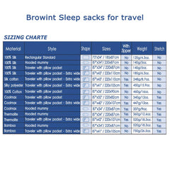 Browint Silk Sleeping Bag Liner pillow-pocket feature supports comfortable pillow insertion.