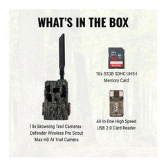 Browning Defender night vision with 100-foot IR enables nocturnal shots