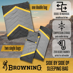 Browning outer shell 210T ripstop resists abrasion on rugged campsites.
