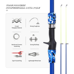 Brrnoo kids fishing pole blue spincast reel for simple, tangle-free casting.