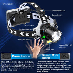 Bud K headlamp dual-button design with motion sensor modes