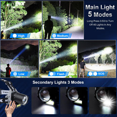 Bud K headlamp with motion sensor for hands-free control outdoors